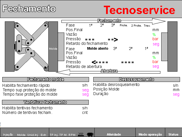 207001 - Injetora ROMI Primax 150