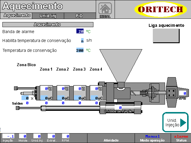 207305 - INJETORA SANDRETTO SERIE 2000
