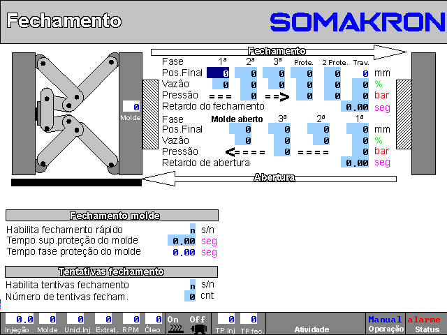 207308 - Injetora Sandretto Série 2000