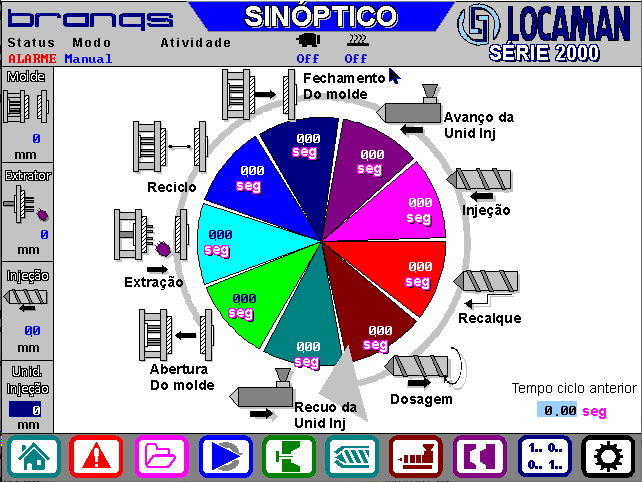 207310 - Injetora Série 2000 80T