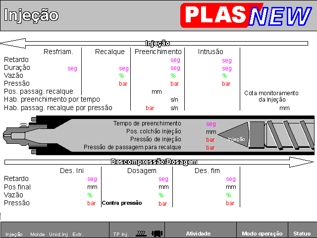 208503 - Injetora Italtech 250/1700