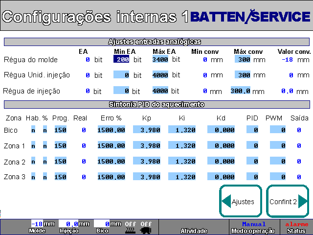 208602 - Injetora Battenfeld FB 400/145T