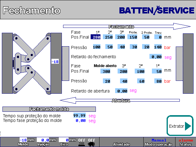 208604 - Injetora Battenfeld FB 400/145T