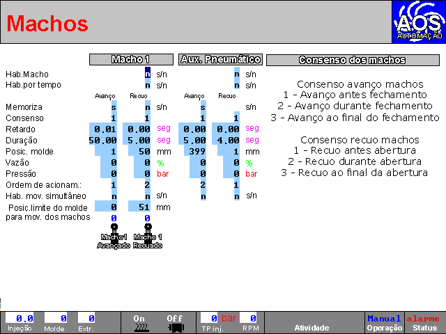 209704 - Injetora Haitian HTF 300X