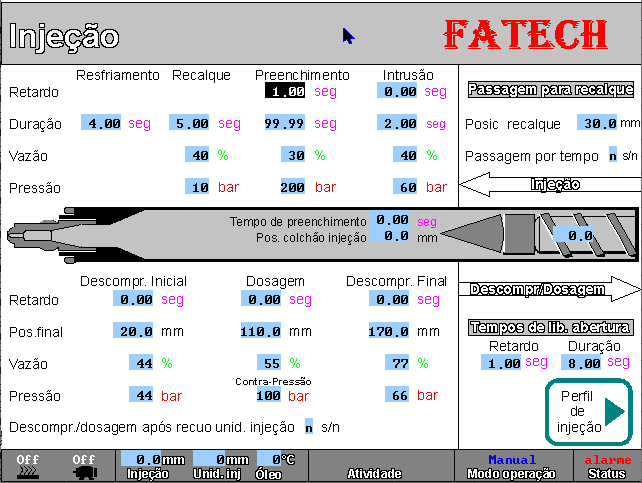 210104 - Bi Injetora - Controle de um dos canhões