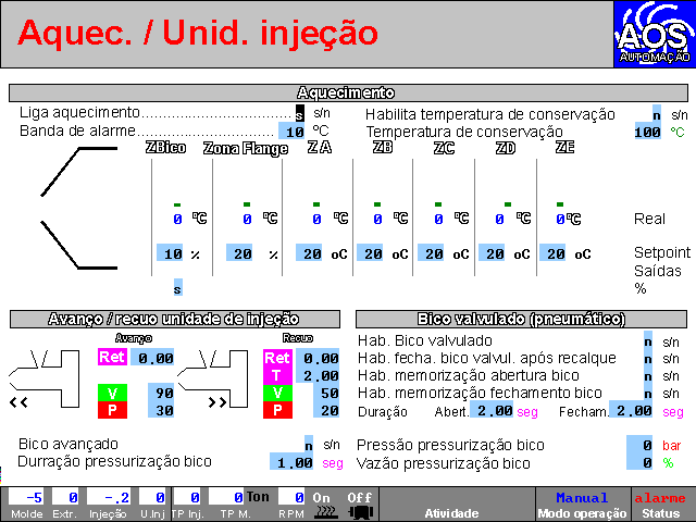 211201 - Injetora TOSHIBA 1300T - AOS