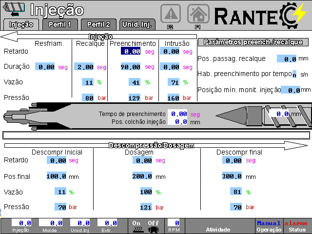 211402 - Injetora MIR 1100T