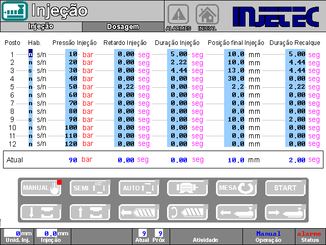 211501 - Injetora Rotativa Novatec 12 postos