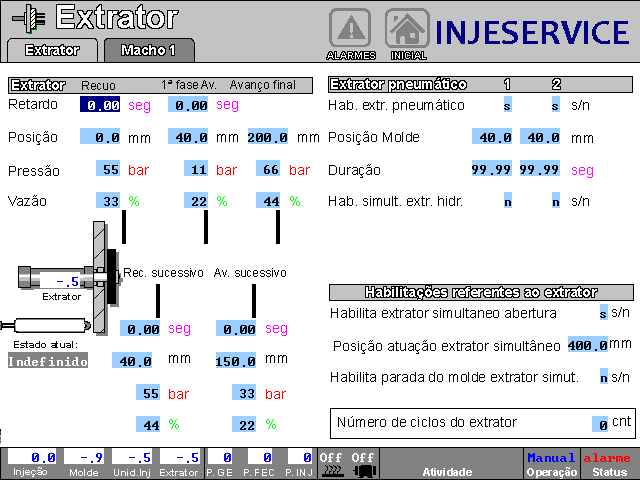Software para Injetora ROMI Primax 300T CM9