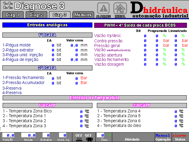211802 - Injetora Remu 1100T
