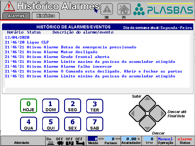400903 - Sopradora BA15