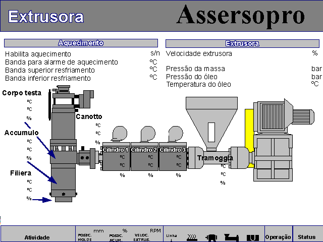 401201 - Sopradora Milacron Uniloy UMA 25L
