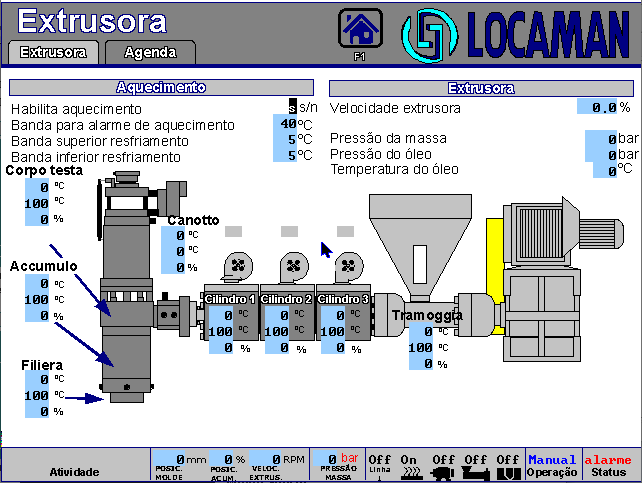 401203 - Sopradora Uniloy Milacron UMA 25L da Magneti Marelli