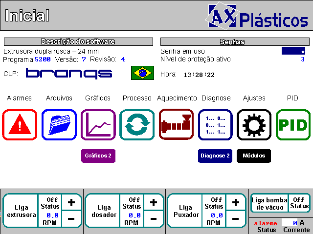 520007 -  Extrusora Dupla Rosca 65 Paralela
