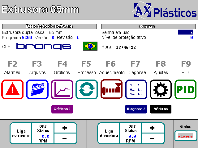 520008 - Extrusora AX Plásticos 65mm