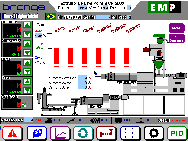 520010 - Extrusora Cascata Farrel Pomini CP 2500