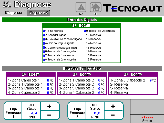 Software para Extrusora KIE com sistema Cascata