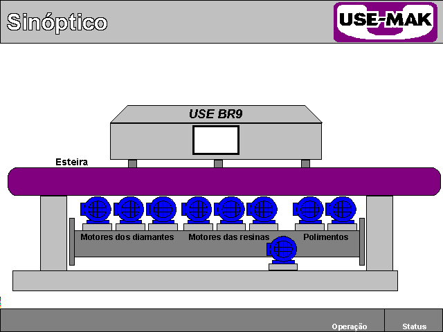 600401 - Biseladora Use-Mak Retlínea BR9