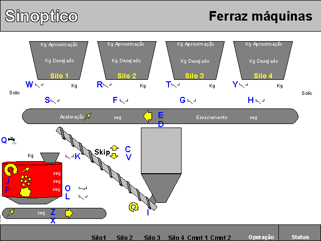 600801 - Sistema de fabricação de concreto para 2 maquinas