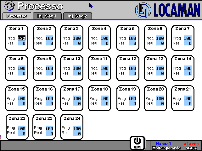 601602 - Sistema de Câmara Quente