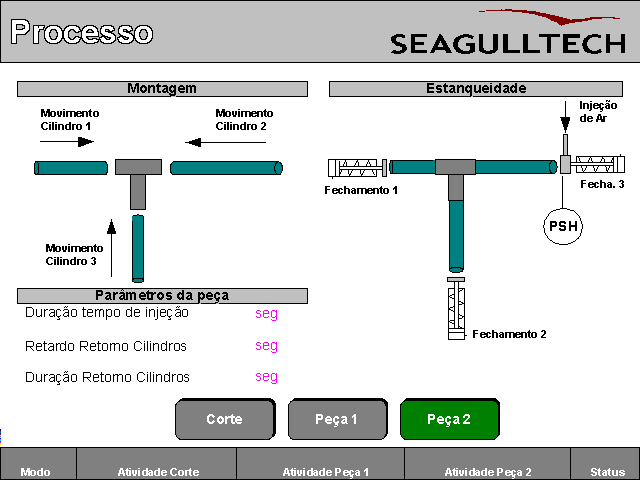 602101 - Teste de mangueiras