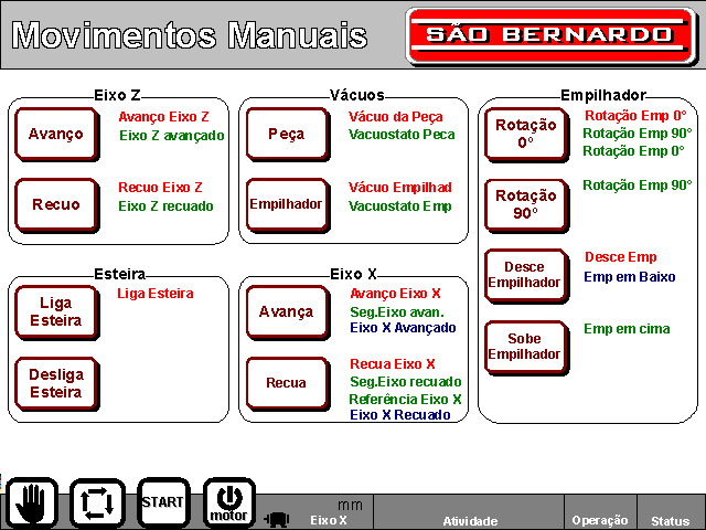 602201 - Robô padrão Euromap