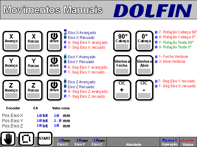 602701 - Robô de Extração Dal Maschio 3 Eixos