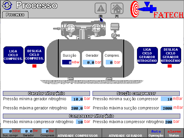 603401 - Compressor/gerador nitrogênio Cinpress