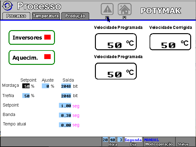 603803 - Máquina empacotadora FlowPack