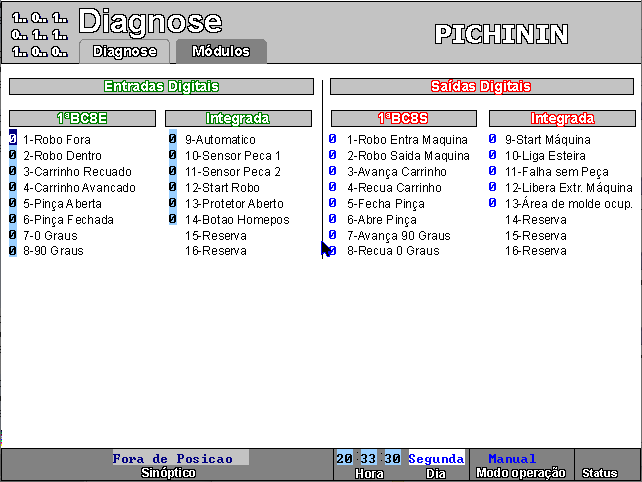 603901 - Robô Extrator