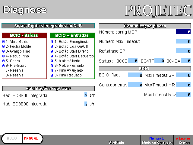 800001 - Sopradora Mult Pet MP2000